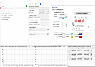 Simulation-based What-if Scenarios