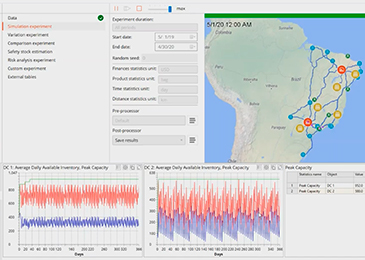 Supply Chain Risk Analysis with anyLogistix