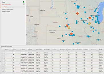 Supply Chain Network Optimization