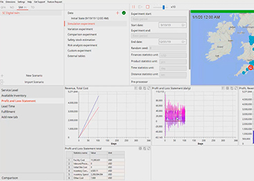 Supply Chain Digital Twin and Control Tower with anyLogistix