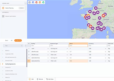 Supply Chain Master Planning