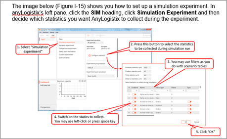 Supply Chain Optimization Tutorials