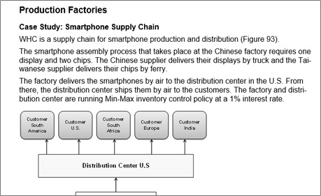 Supply Chain Management Book