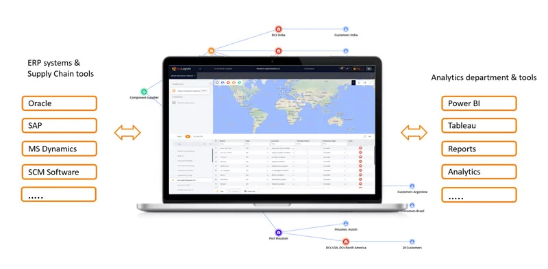 anyLogistix ソフトウェアと ERP システムおよび分析ツールとの統合を表すアイコンを搭載したラップトップ
