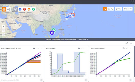 anyLogistix Supply Chain Software