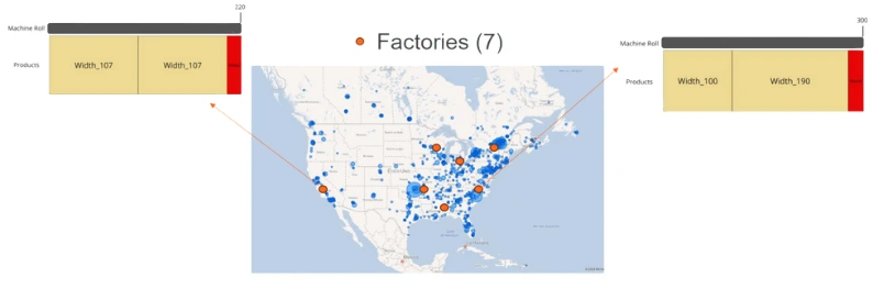 Visuals of the client’s network of factories in anyLogistix and specific constraints at each